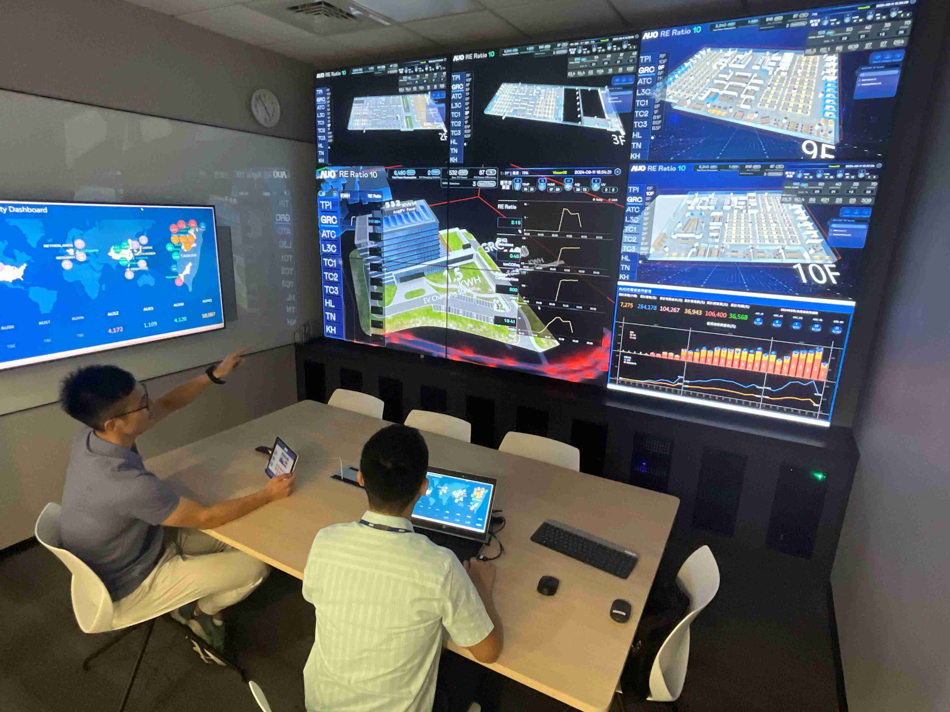 z6mg·人生就是博透过子公司z6mg·人生就是博宇沛之多任务智能楼宇系统，，实时监控空调、、、、照明、、绿电的运作情形，，提升用电管理效能，，，，进行用电优化与耗能设备汰换等节能减碳措施